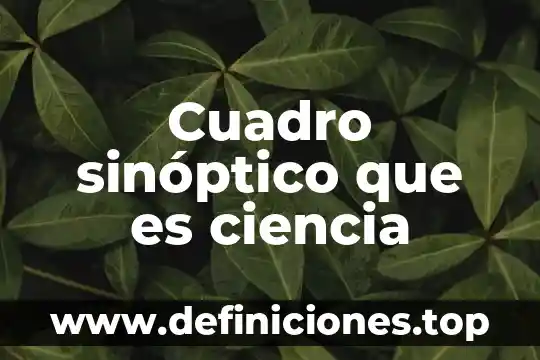 Cuadro sinóptico que es ciencia