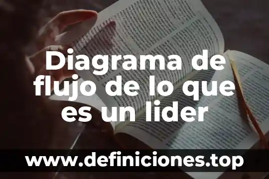 Qué es el diagrama de sol 6 Diagrama de flujo de lo que es un lider