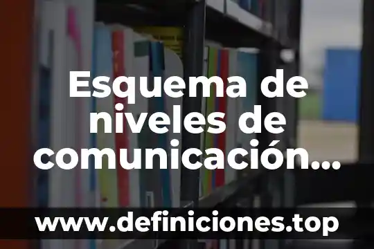 Qué es un niveles de atención en enfermeria 4 Esquema de niveles de comunicación que es