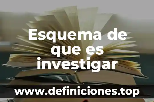 Qué es un esquema y sus tipos 7 Esquema de que es investigar