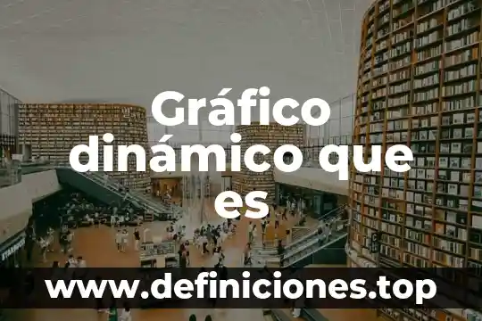 Que es el humor gráfico 3 Gráfico dinámico que es