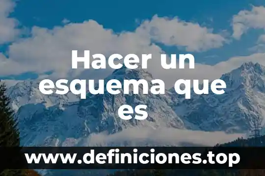 Qué es maquinar significado 3 Hacer un esquema que es