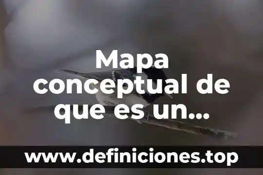 Estrategias al mercado que es 8 Mapa conceptual de que es un mercado