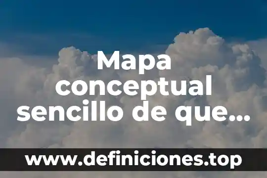 Mapa conceptual sencillo de que es la contaminacion del agua
