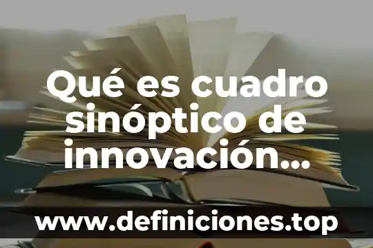 Cuadro sinóptico de que es el arte 4 Qué es cuadro sinóptico de innovación, invención y descubrimiento