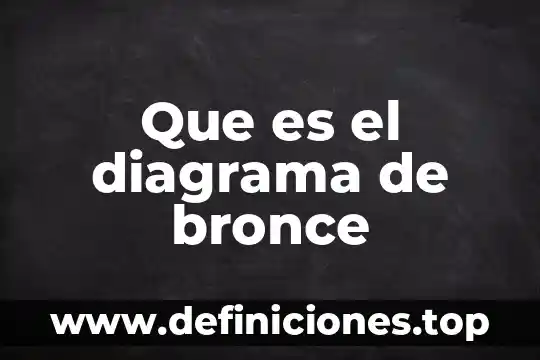 Que es el diagrama de bronce