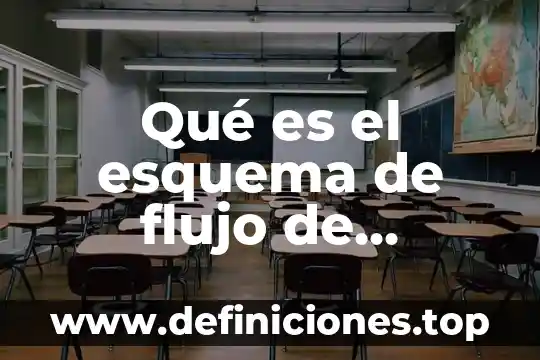 Esquema de que es investigar 4 Qué es el esquema de flujo de efectivo