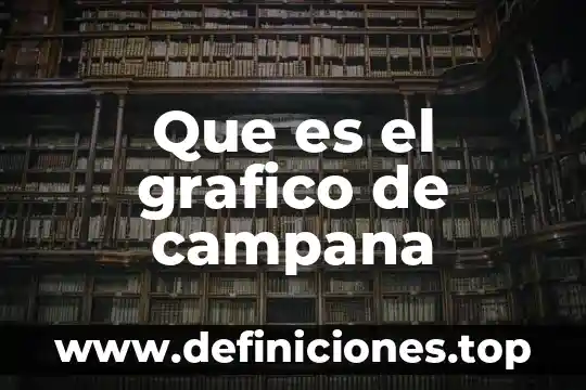 Que es un plan de campaña 4 Que es el grafico de campana
