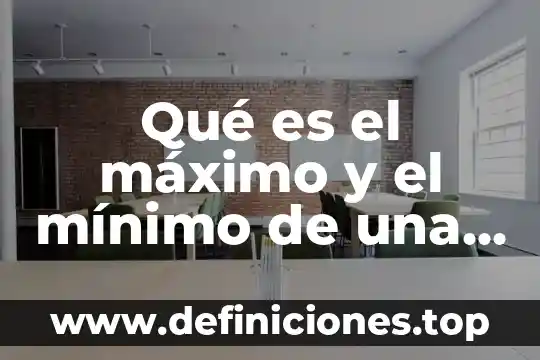 Que es el importe maximo en citibanamex 3 Qué es el máximo y el mínimo de una gráfica