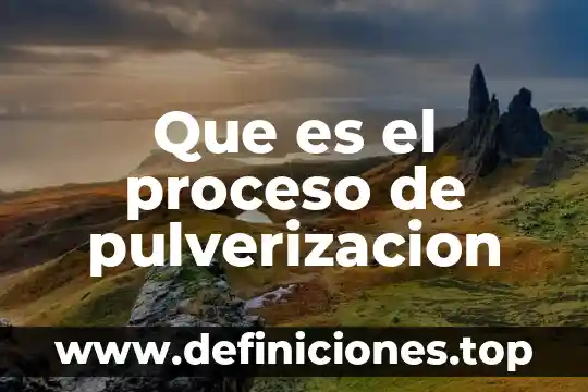 Que es timing en una composicion animada 8 Que es el proceso de pulverizacion