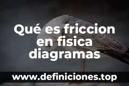 Que es diagramas smartart en word 3 Qué es friccion en fisica diagramas