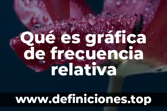 Que es una grafica y como se aplica 3 Qué es gráfica de frecuencia relativa