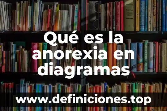 Qué es friccion en fisica diagramas 5 Qué es la anorexia en diagramas
