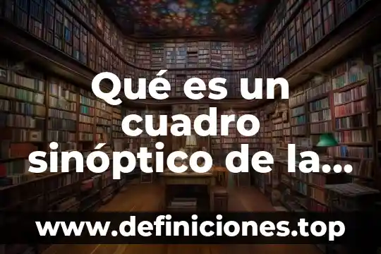 Qué es un cuadro sinóptico de la latitud y longitud