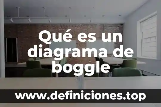 Que es un diagrama de transmisión de esfuerzos 8 Qué es un diagrama de boggle