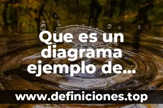 Qué es el diagrama de sol 5 Que es un diagrama ejemplo de helados