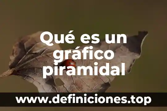 Qué es un gráfico de control X-R manual CEP 5 Qué es un gráfico piramidal