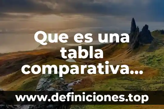 Que es un comando interno ms dos 4 Que es una tabla comparativa de frutas y verduras