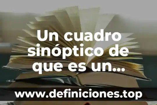 Un cuadro sinóptico de que es un dominio